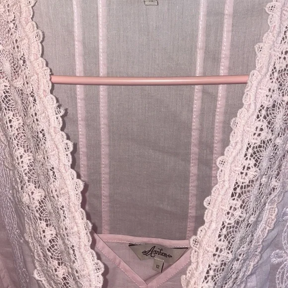 Arnhem Dress - Picture 2 of 5